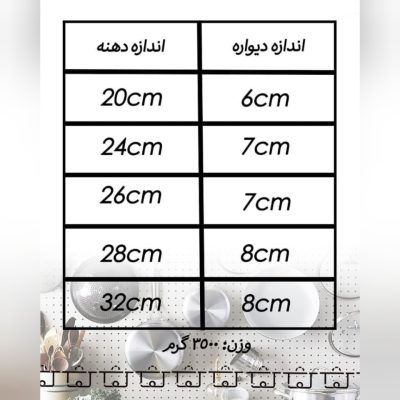 تابه روحی درب دار