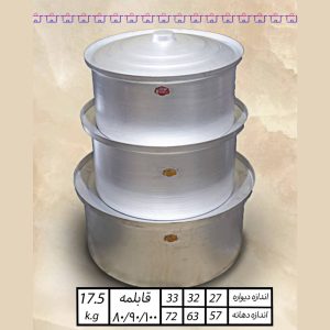قابلمه 3 رقمی روحی